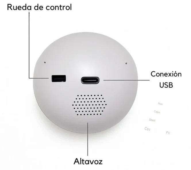Esfera de Video Personalizable