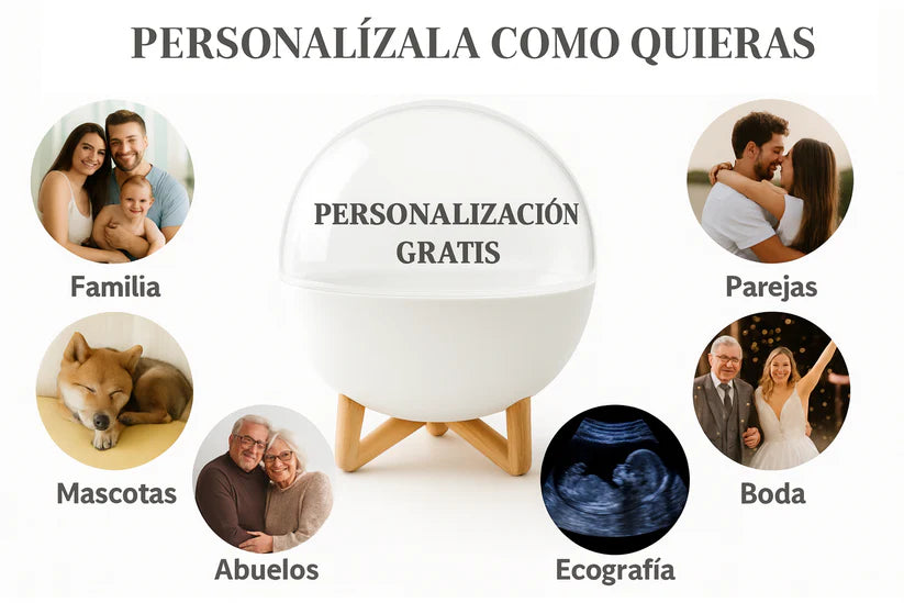 Esfera de Video Personalizable